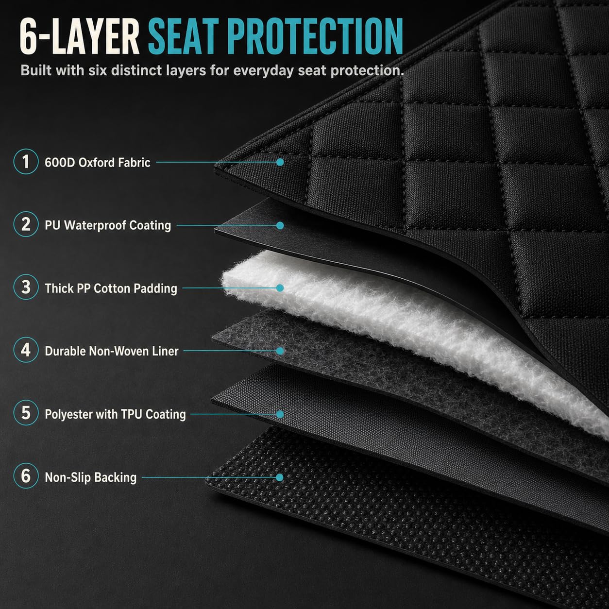 Full Bench Seat Cover – Black view 5
