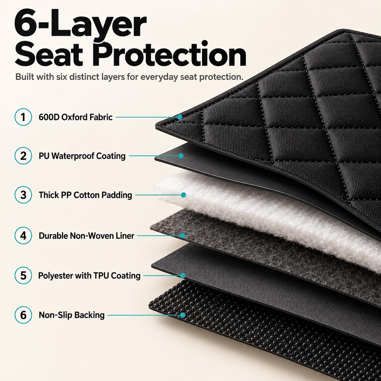 Split Bench Seat Cover – Black, XL view 5